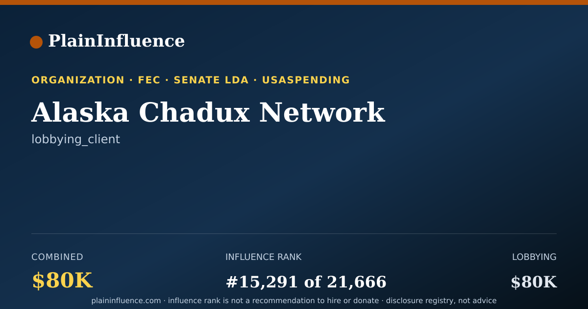 Shareable card for Alaska Chadux Network