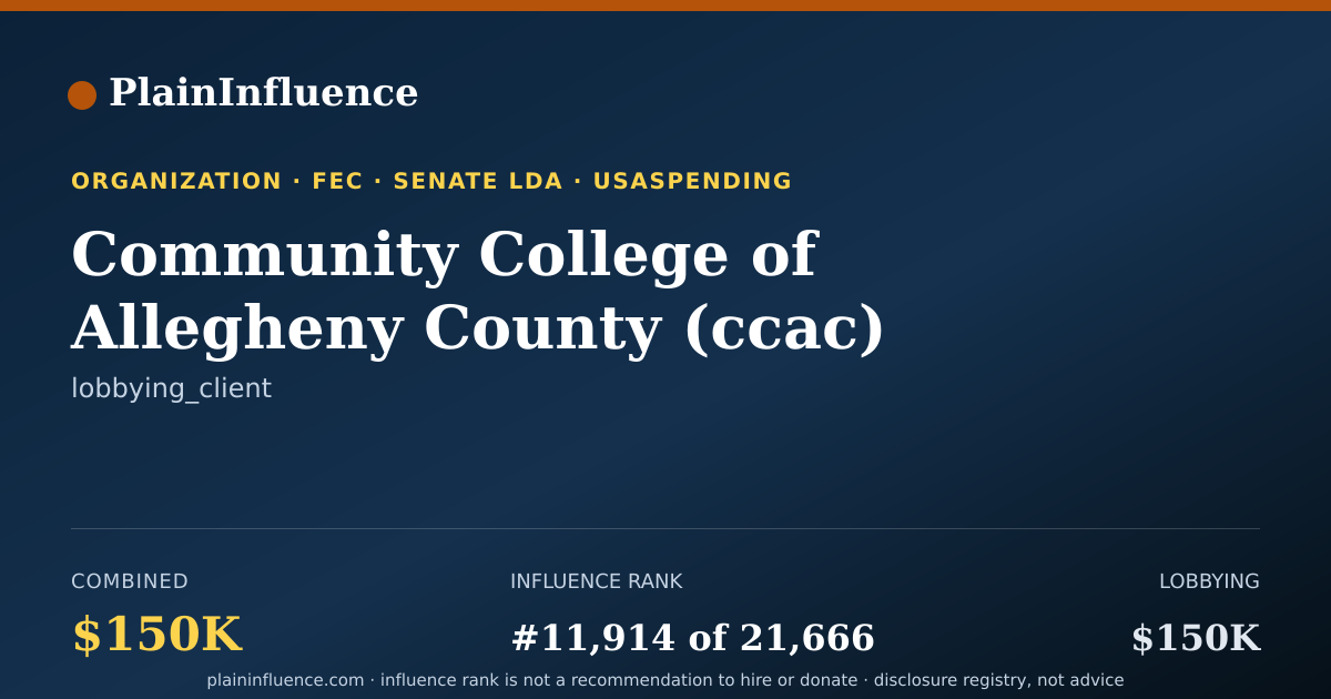 Shareable card for Community College of Allegheny County (ccac)