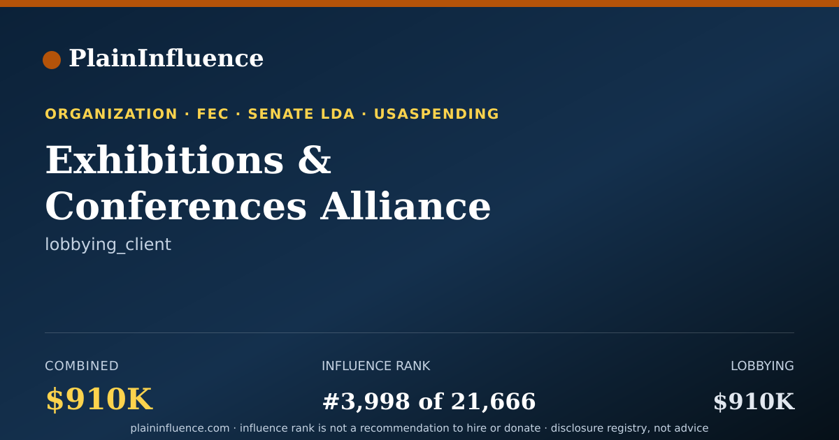 Shareable card for Exhibitions & Conferences Alliance