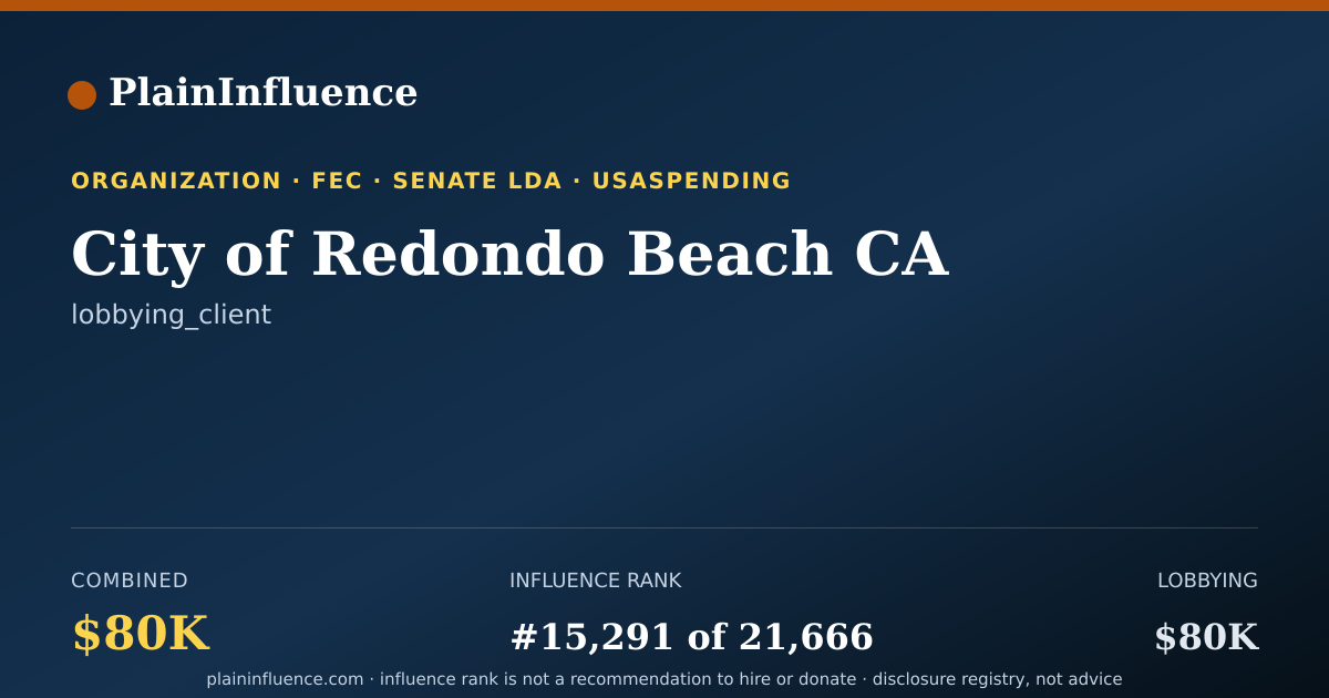 Shareable card for City of Redondo Beach CA