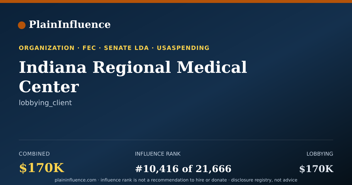 Shareable card for Indiana Regional Medical Center