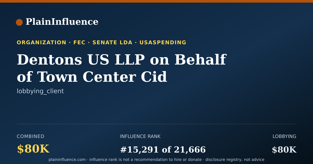 Shareable card for Dentons US LLP on Behalf of Town Center Cid