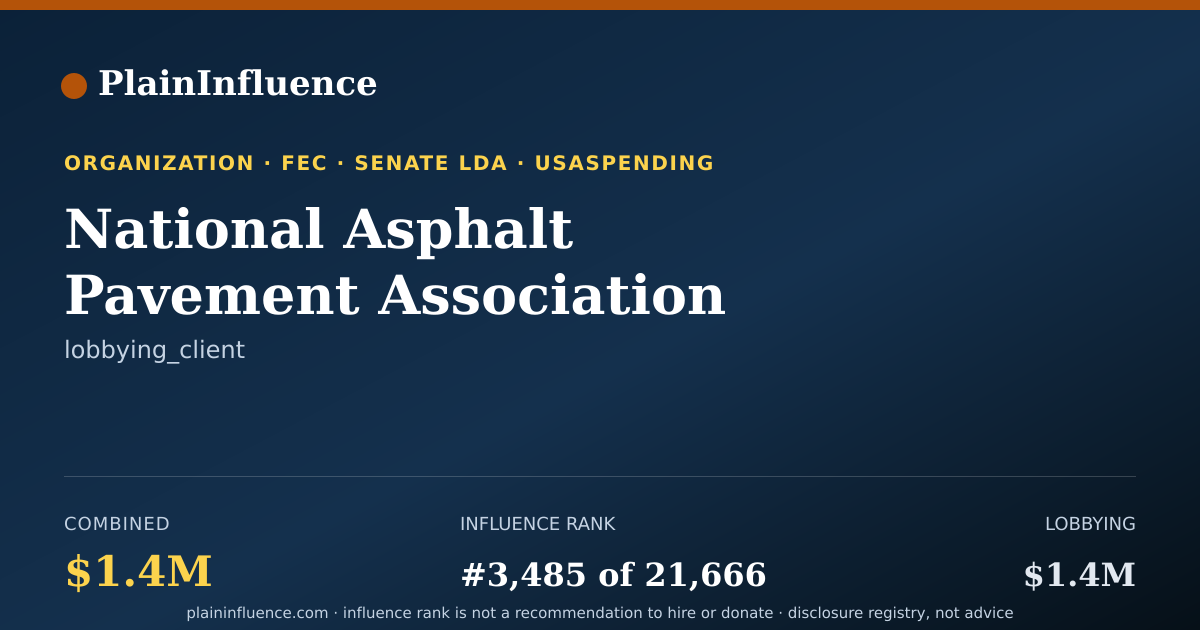 Shareable card for National Asphalt Pavement Association
