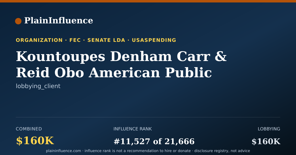 Shareable card for Kountoupes Denham Carr & Reid Obo American Public Transportation Association