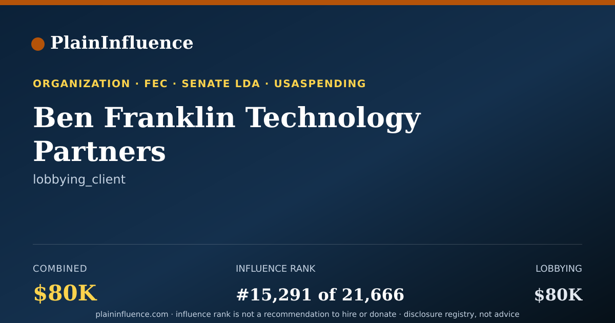 Shareable card for Ben Franklin Technology Partners