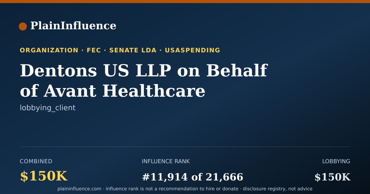 Shareable card for Dentons US LLP on Behalf of Avant Healthcare