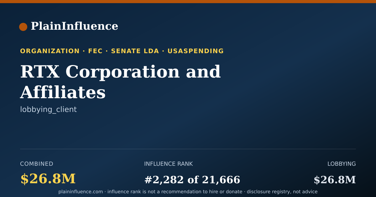 Shareable card for RTX Corporation and Affiliates