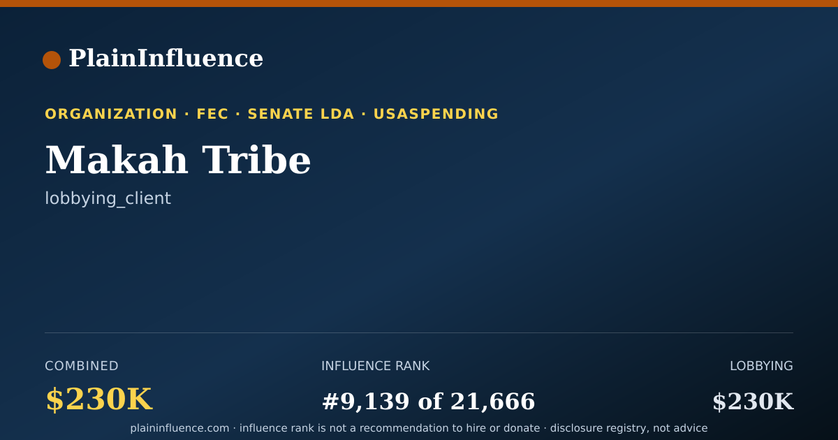 Shareable card for Makah Tribe