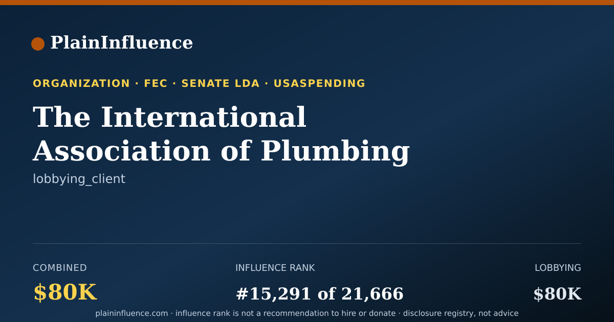 Shareable card for The International Association of Plumbing & Mechanical Officials