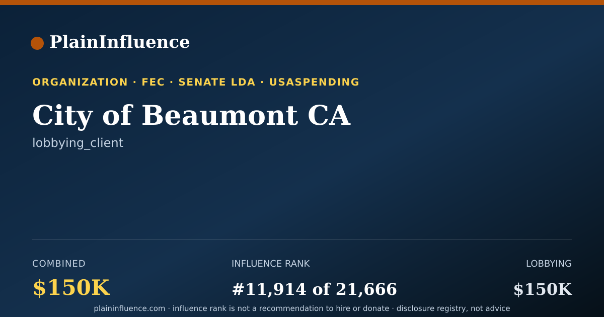 Shareable card for City of Beaumont CA