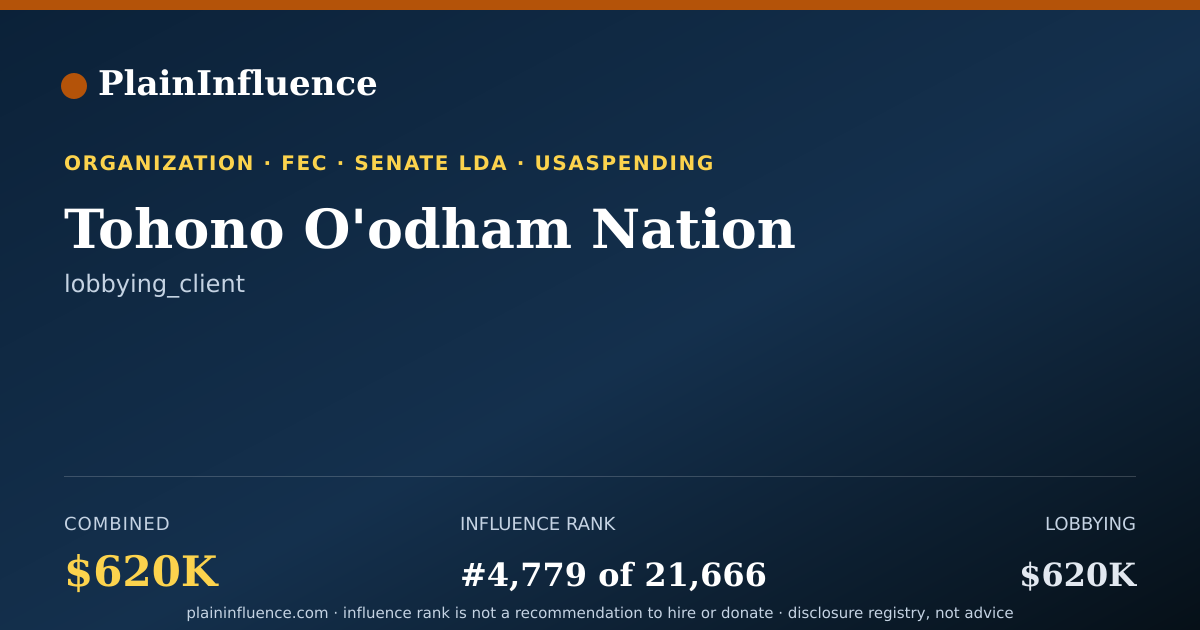 Shareable card for Tohono O'odham Nation