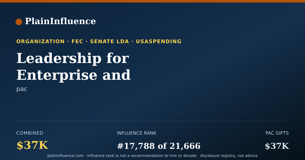 Shareable card for Leadership for Enterprise and Opportunity