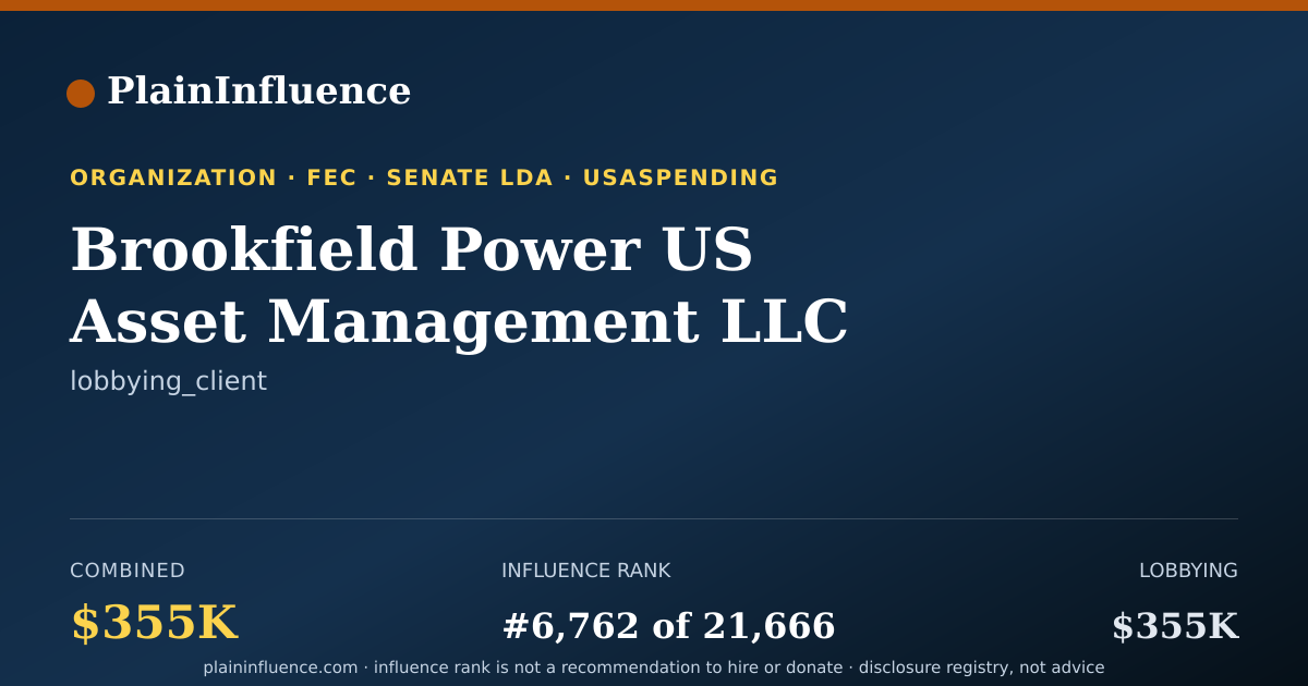 Shareable card for Brookfield Power US Asset Management LLC