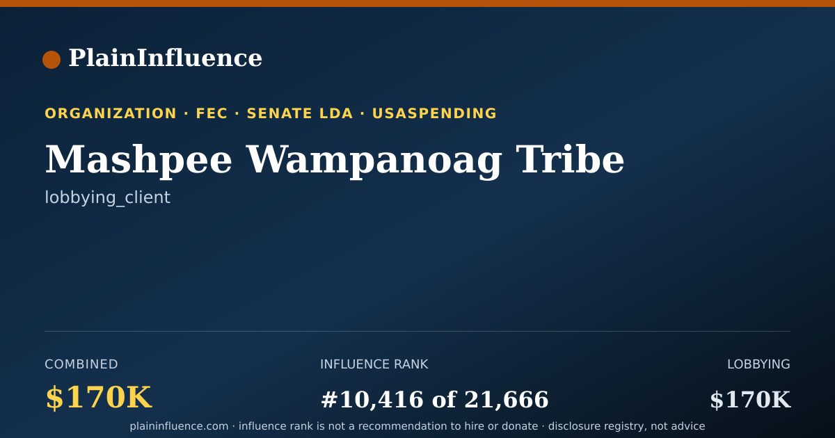 Shareable card for Mashpee Wampanoag Tribe