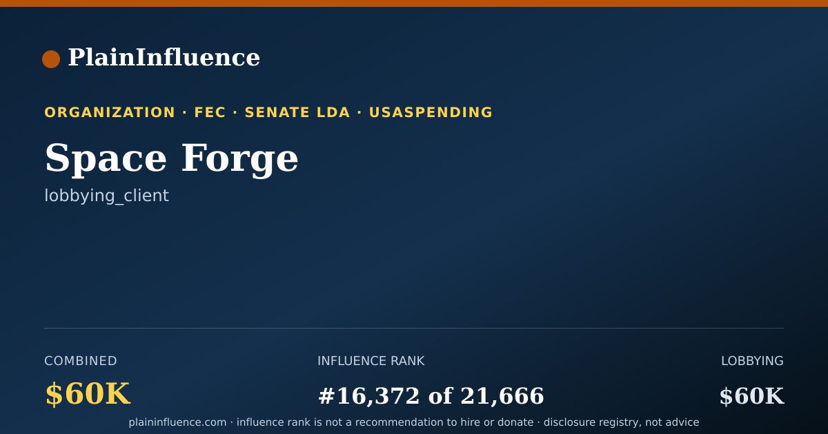 Shareable card for Space Forge
