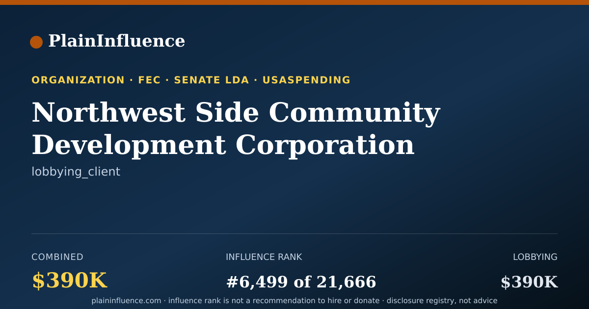Shareable card for Northwest Side Community Development Corporation