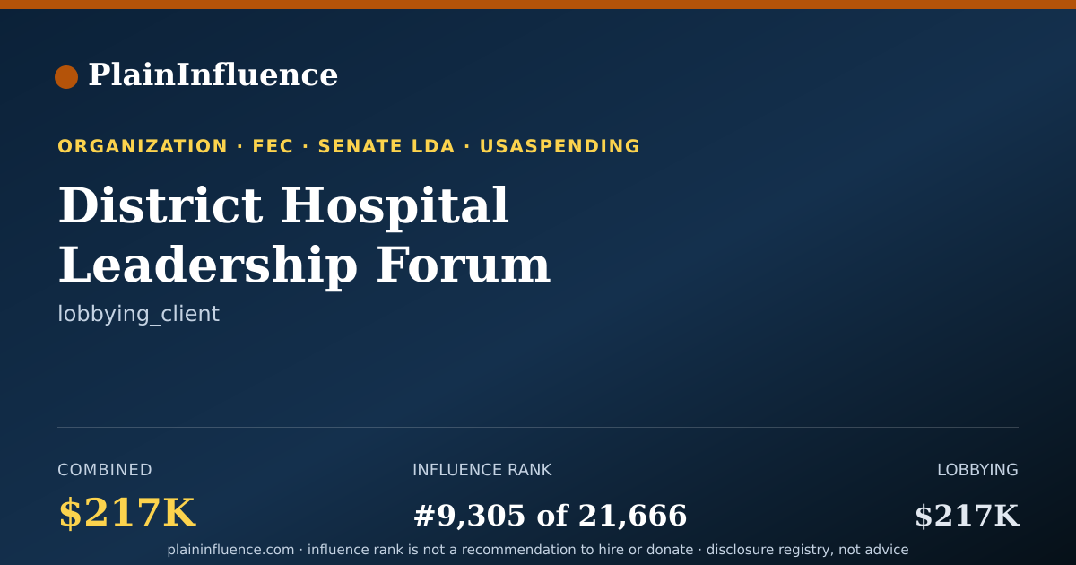 Shareable card for District Hospital Leadership Forum