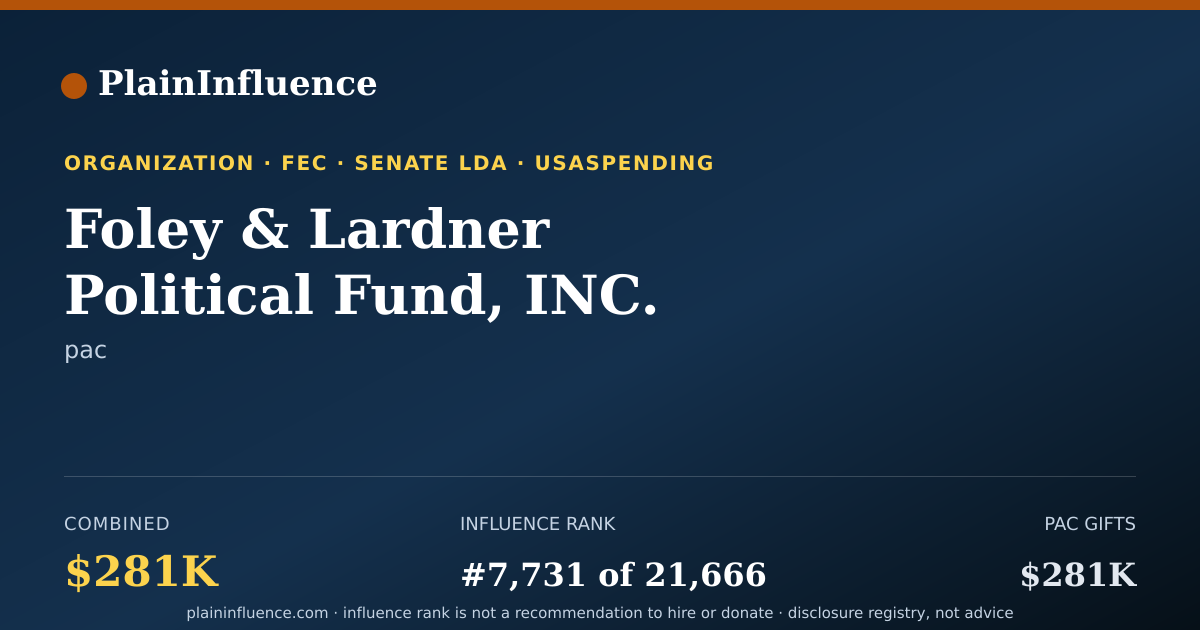 Shareable card for Foley & Lardner Political Fund, INC.