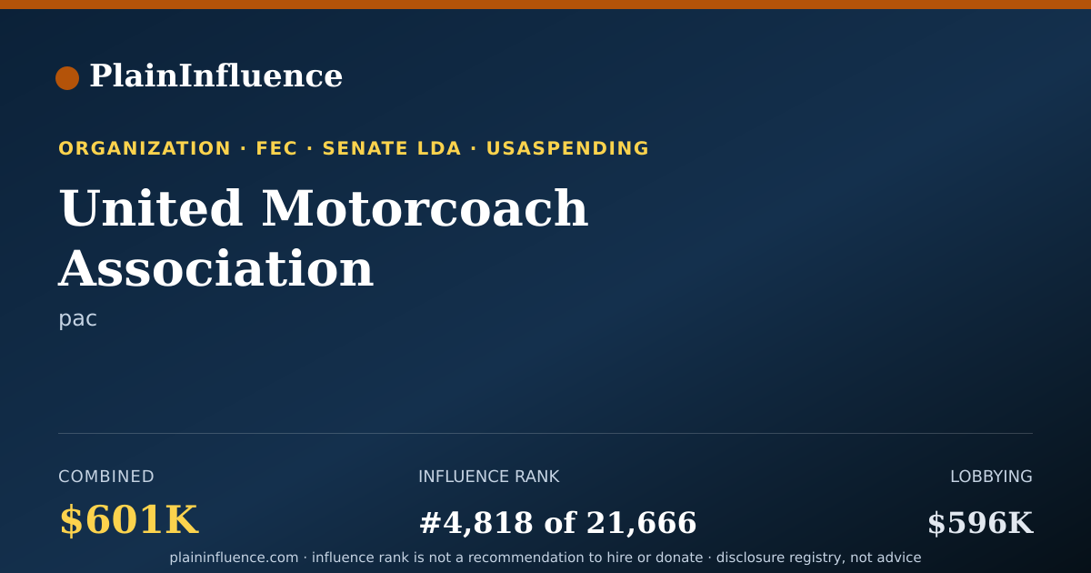 Shareable card for United Motorcoach Association