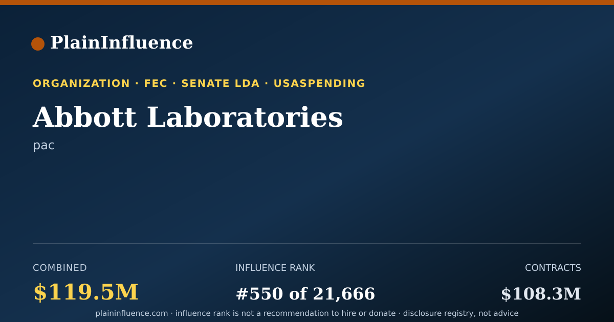 Shareable card for Abbott Laboratories