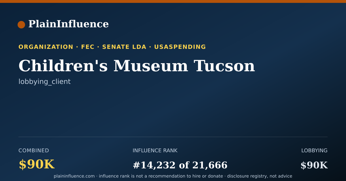 Shareable card for Children's Museum Tucson
