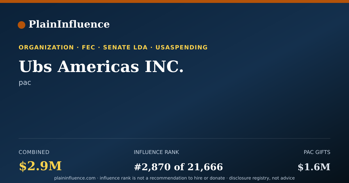 Shareable card for Ubs Americas INC.