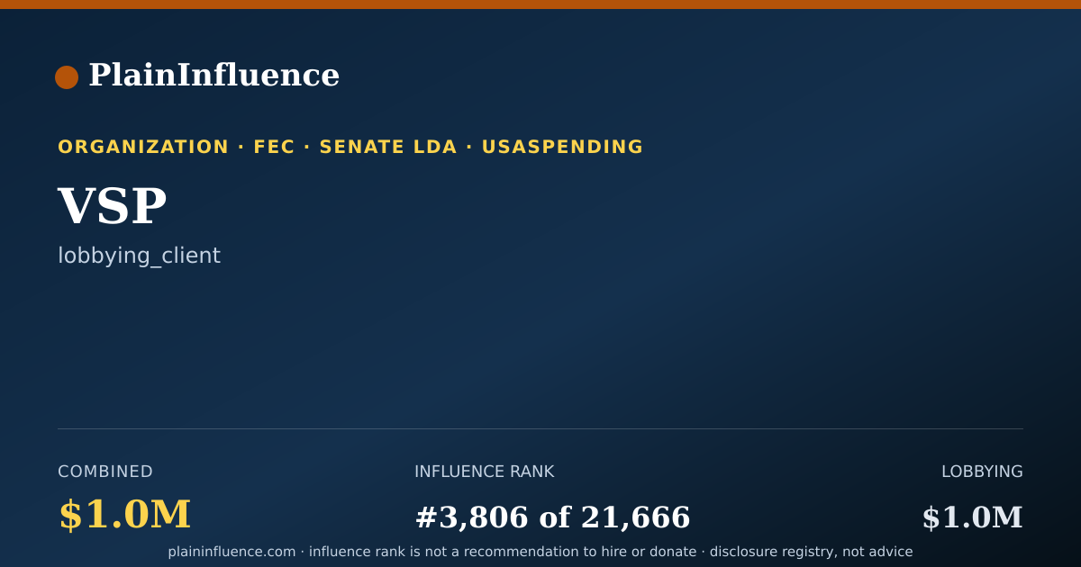 Shareable card for VSP