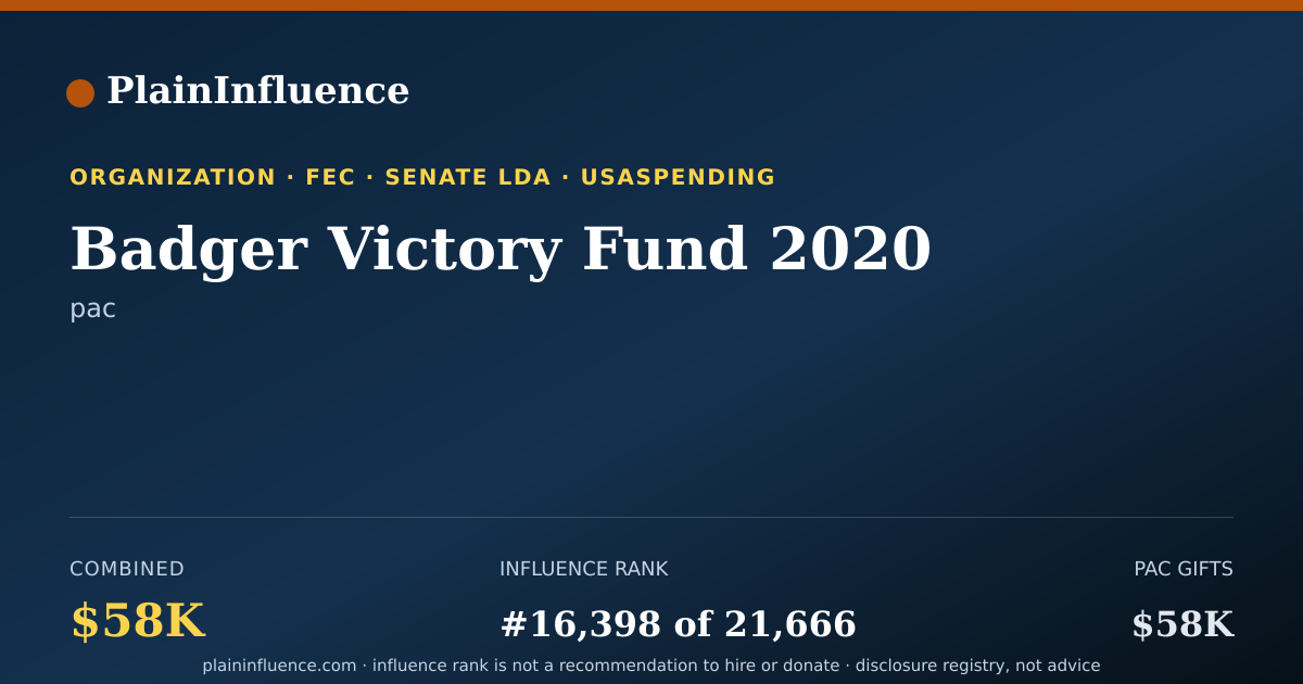 Shareable card for Badger Victory Fund 2020
