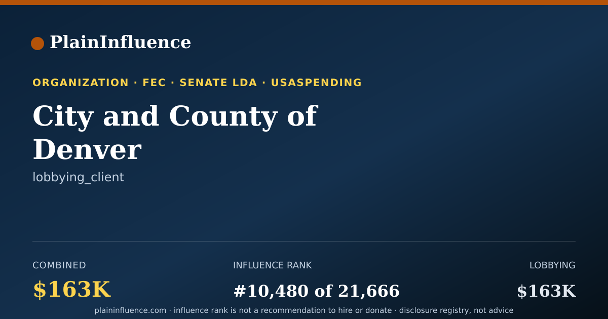 Shareable card for City and County of Denver