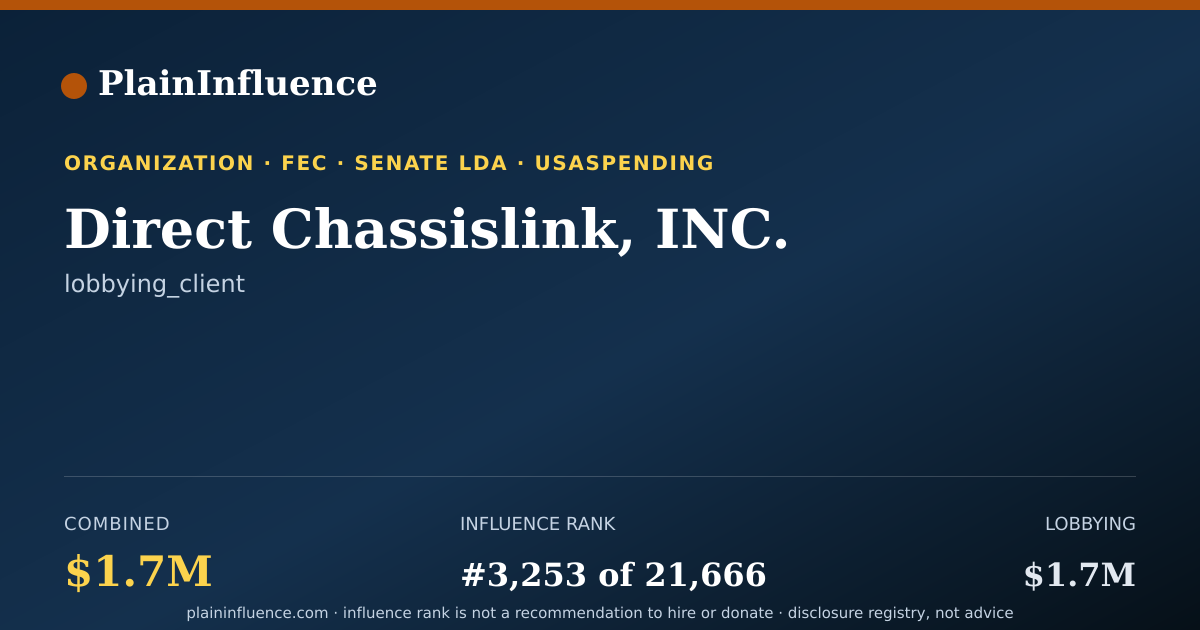 Shareable card for Direct Chassislink, INC.