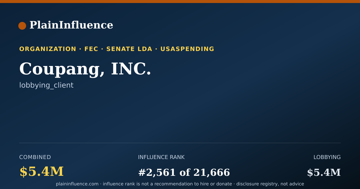 Shareable card for Coupang, INC.
