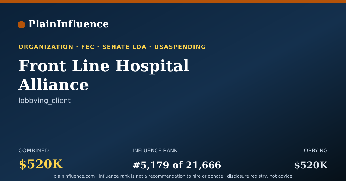 Shareable card for Front Line Hospital Alliance
