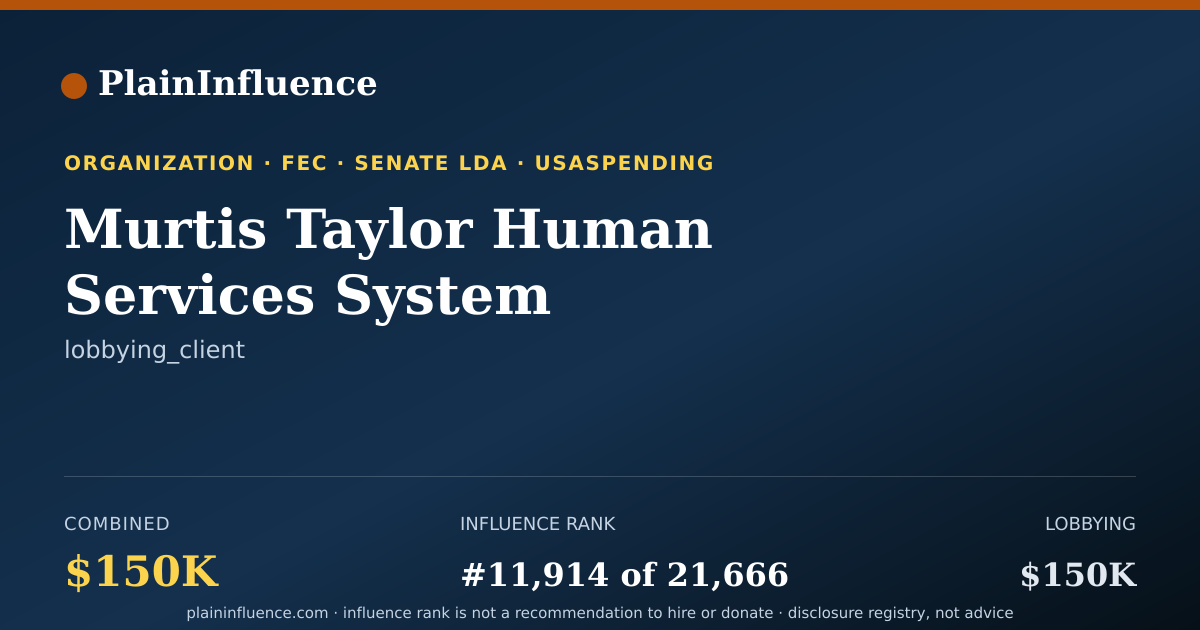 Shareable card for Murtis Taylor Human Services System