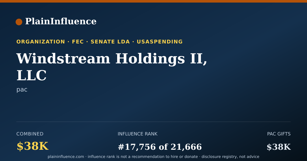 Shareable card for Windstream Holdings II, LLC