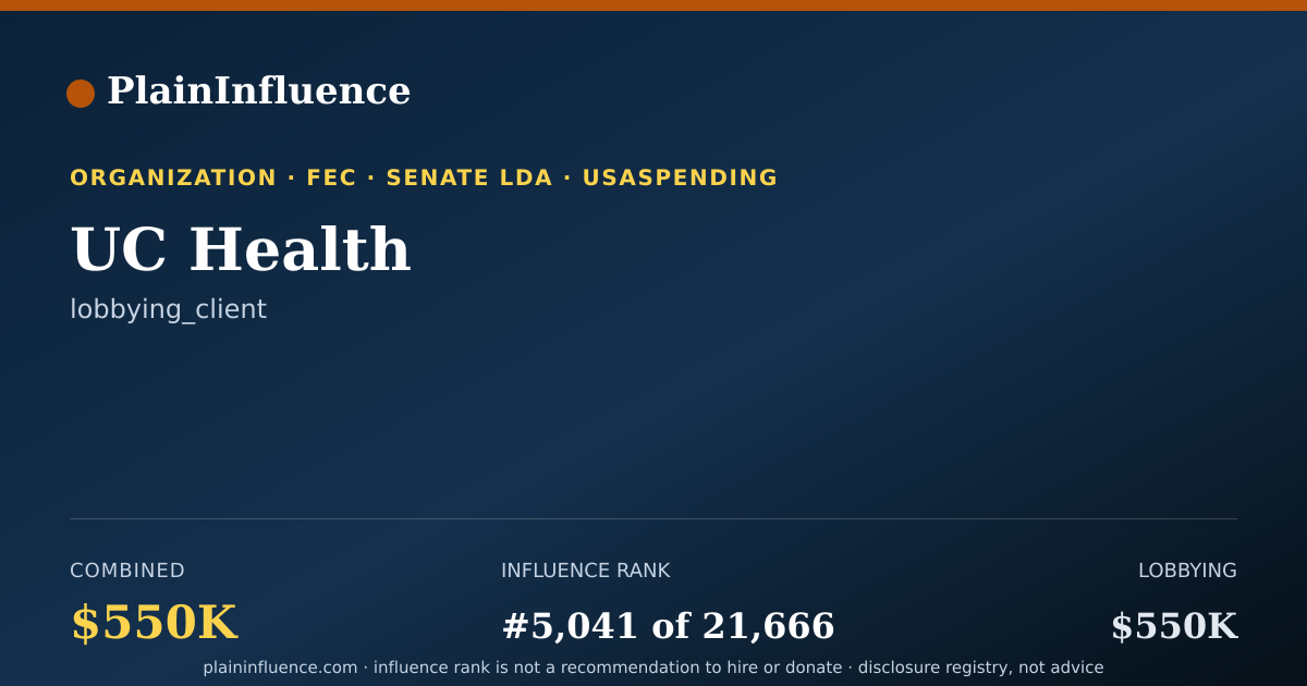 Shareable card for UC Health