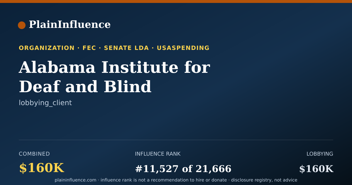 Shareable card for Alabama Institute for Deaf and Blind