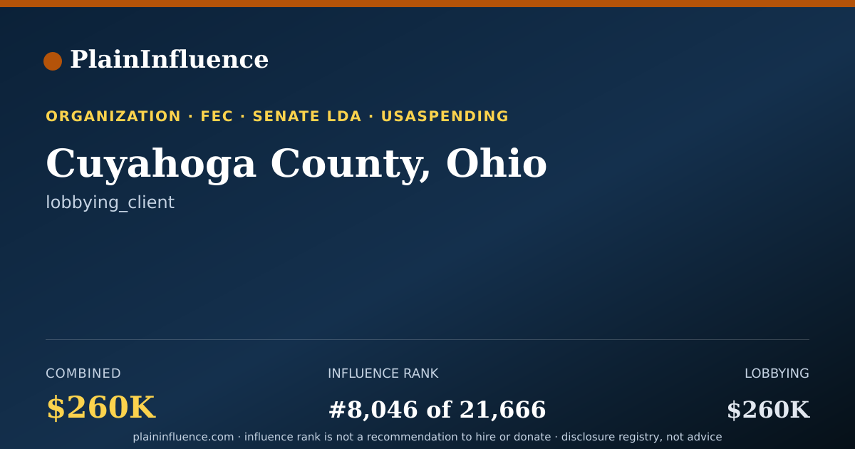 Shareable card for Cuyahoga County, Ohio