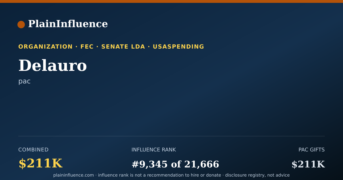 Shareable card for Delauro