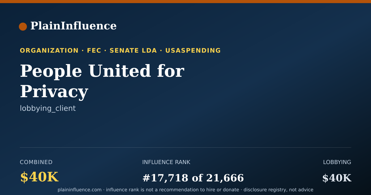 Shareable card for People United for Privacy