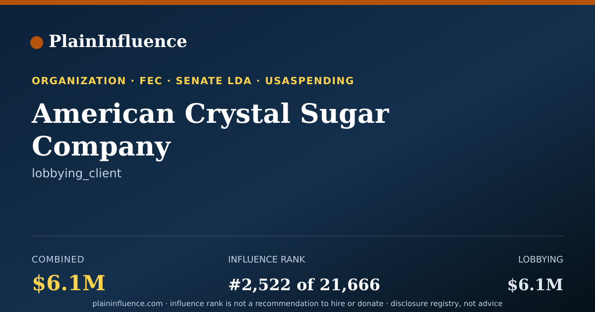 Shareable card for American Crystal Sugar Company