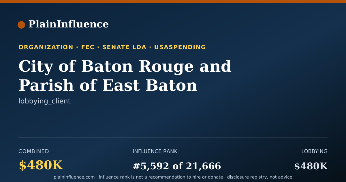 Shareable card for City of Baton Rouge and Parish of East Baton Rouge