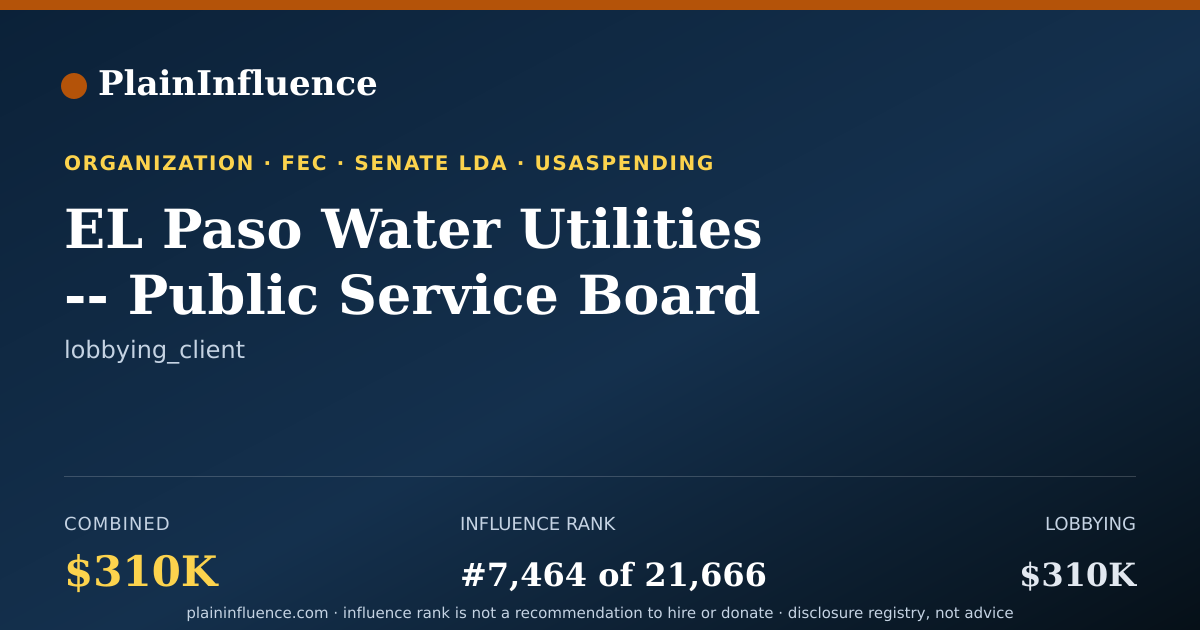 Shareable card for EL Paso Water Utilities -- Public Service Board DBA EL Paso Water