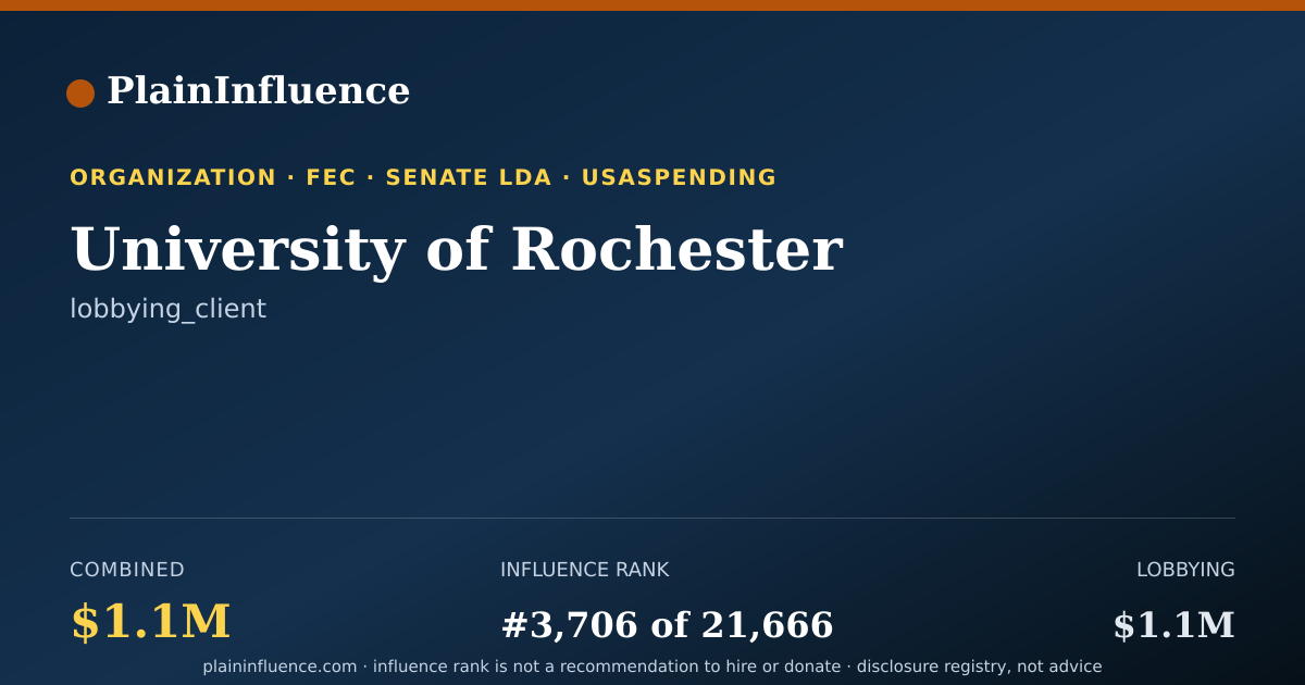 Shareable card for University of Rochester
