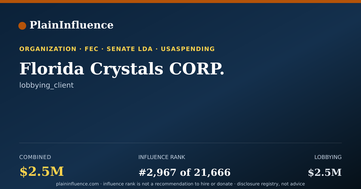 Shareable card for Florida Crystals CORP.