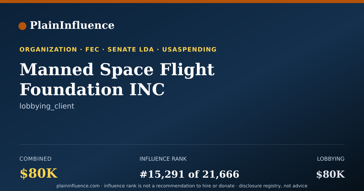 Shareable card for Manned Space Flight Foundation INC