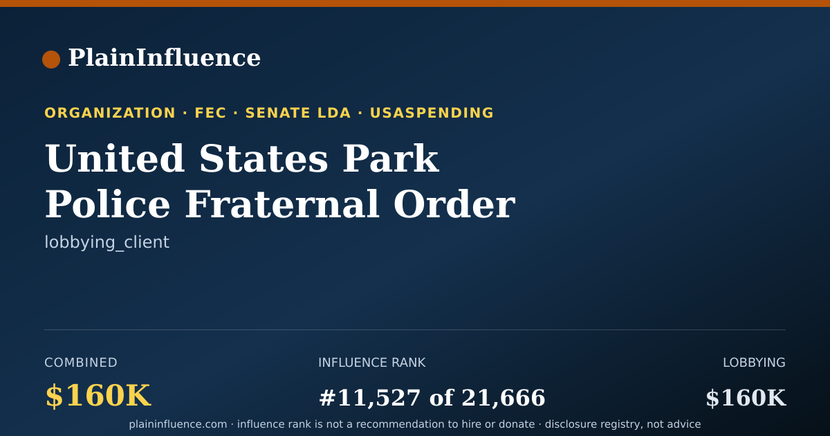 Shareable card for United States Park Police Fraternal Order of Police Labor Committee
