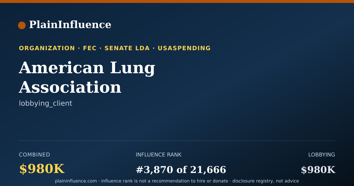 Shareable card for American Lung Association