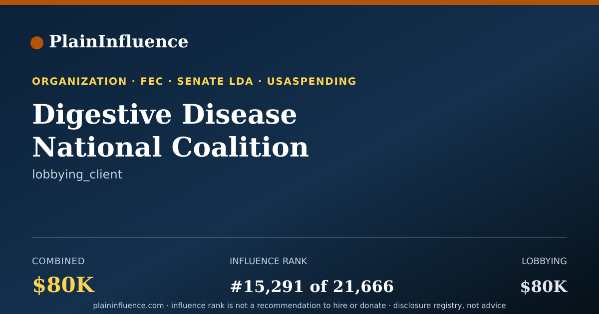 Shareable card for Digestive Disease National Coalition