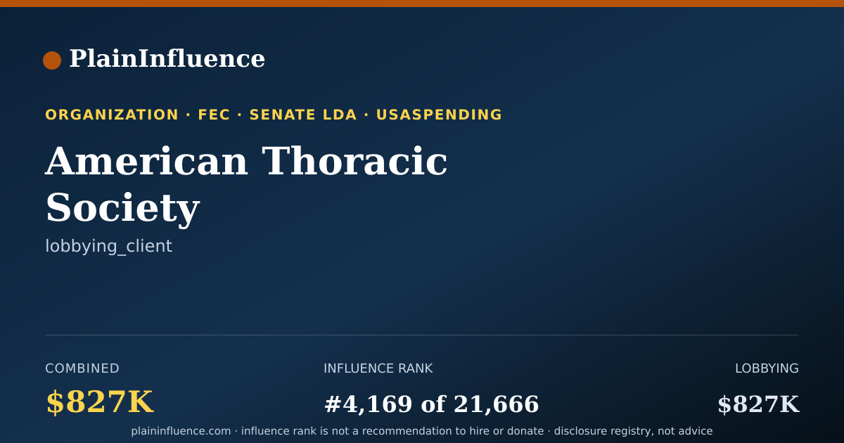 Shareable card for American Thoracic Society