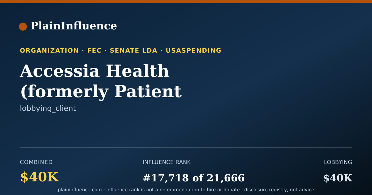 Shareable card for Accessia Health (formerly Patient Services Incorporated)